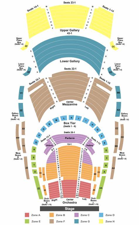 Bass Performance Hall Seating Chart