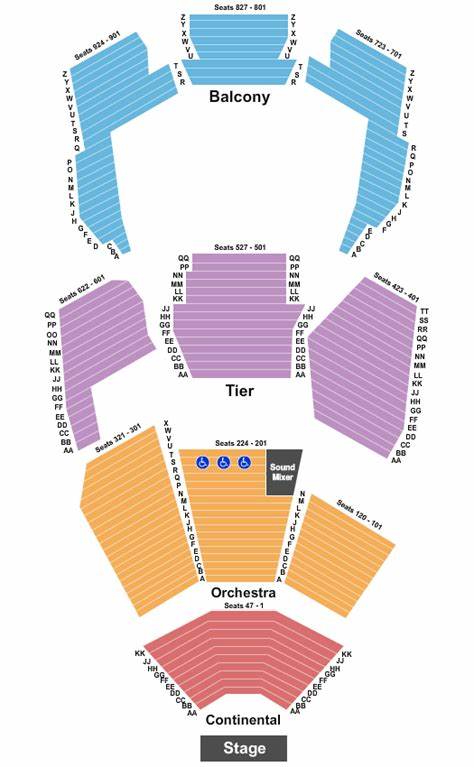 Birmingham-Jefferson Hall Seating Chart