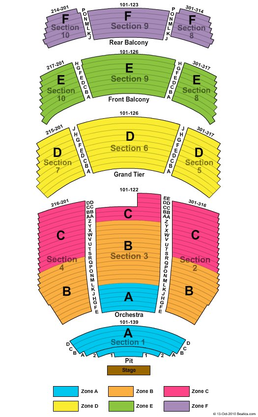 Durham PA Center Seating Chart