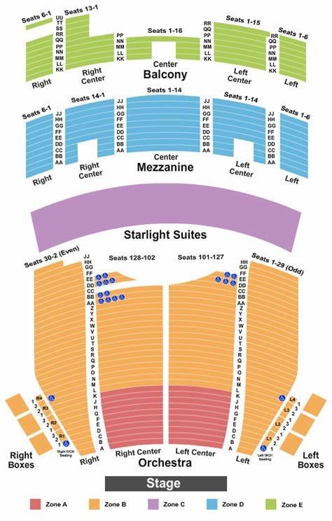 Majestic Theatre San Antonio seating chart