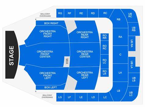 Memorial Auditorium Seating Chart