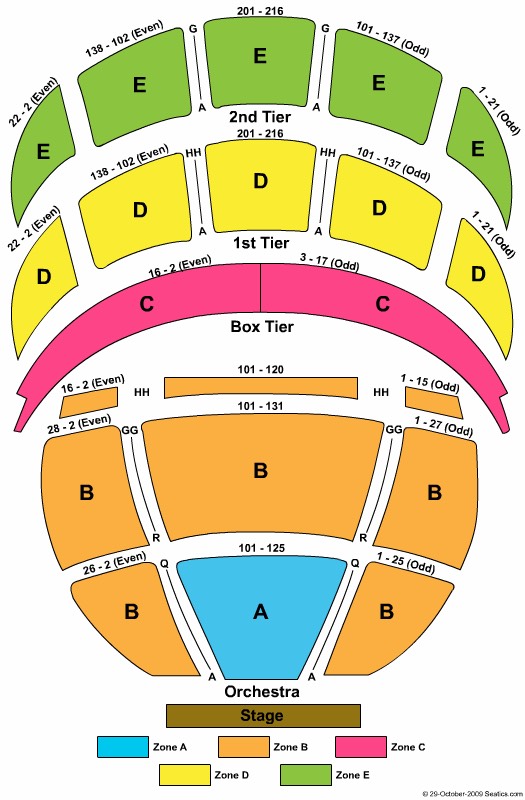 Opera House (DC) Seating Chart