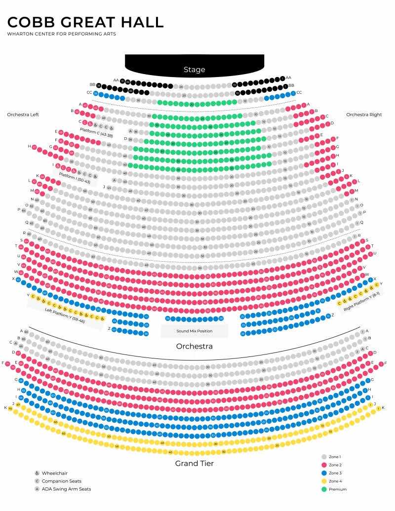 Wharton Center Seating Chart