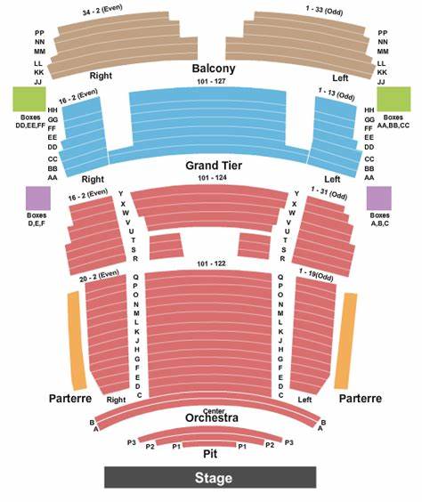 Wilson Center Seating Chart