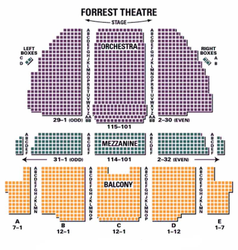 forrest theatre seating chart